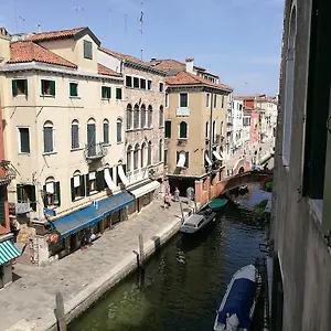 Corte Loredana Penzion Benátky